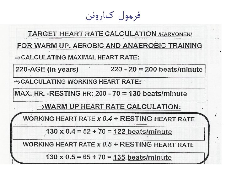  ﻓﺮﻣﻮﻝ کﺎﺭﻭﻧﻦ 