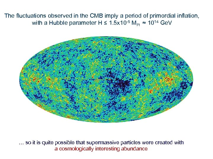 The fluctuations observed in the CMB imply a period of primordial inflation, with a