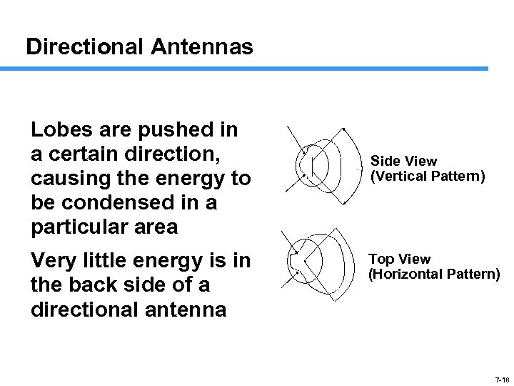 Directional Antennas Lobes are pushed in a certain direction, causing the energy to be