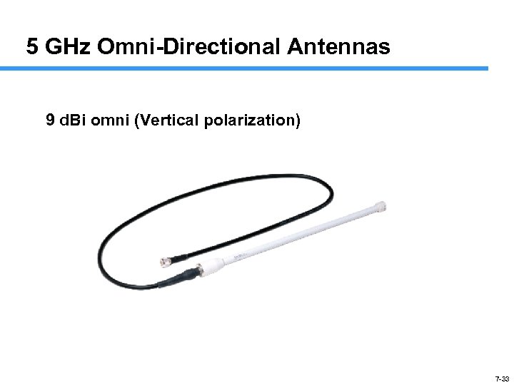 5 GHz Omni-Directional Antennas 9 d. Bi omni (Vertical polarization) 7 -33 