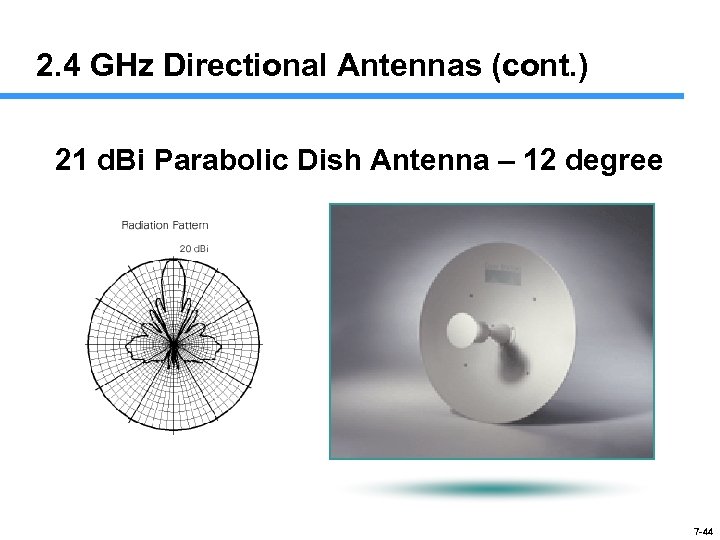 2. 4 GHz Directional Antennas (cont. ) 21 d. Bi Parabolic Dish Antenna –
