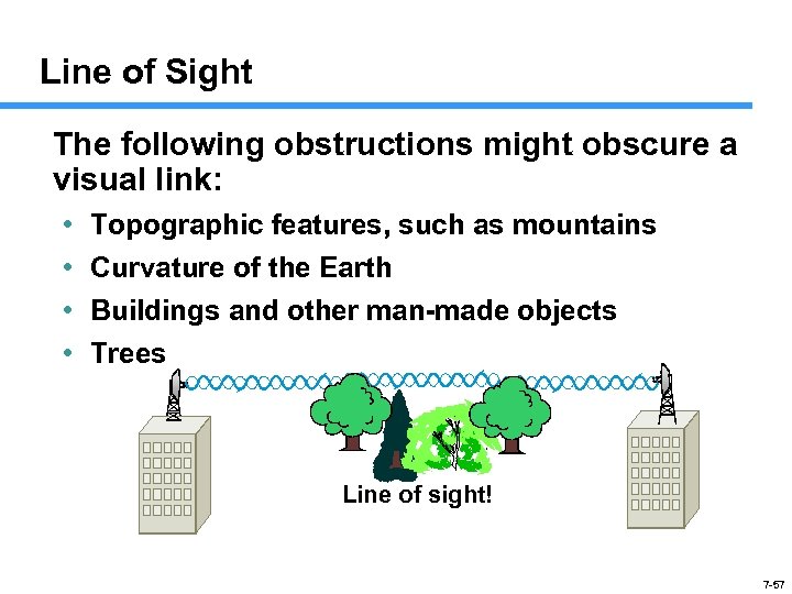 Line of Sight The following obstructions might obscure a visual link: • • Topographic