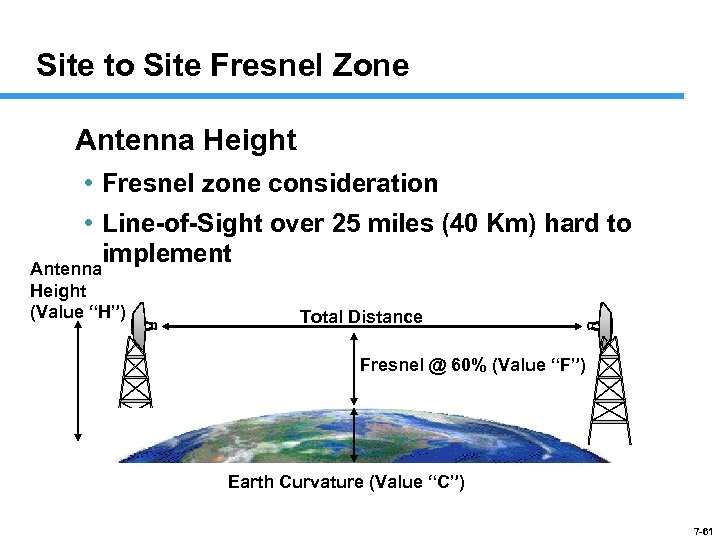 Site to Site Fresnel Zone Antenna Height • Fresnel zone consideration • Line-of-Sight over