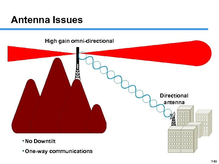 Antenna Issues High gain omni-directional Directional antenna • No Downtilt • One-way communications 7