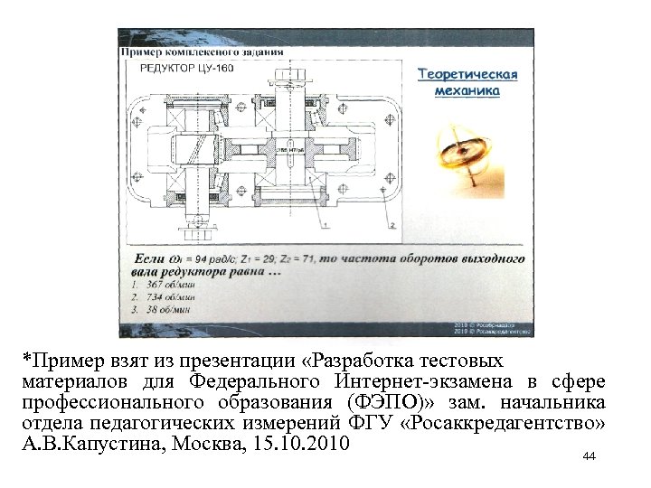 *Пример взят из презентации «Разработка тестовых материалов для Федерального Интернет-экзамена в сфере профессионального образования