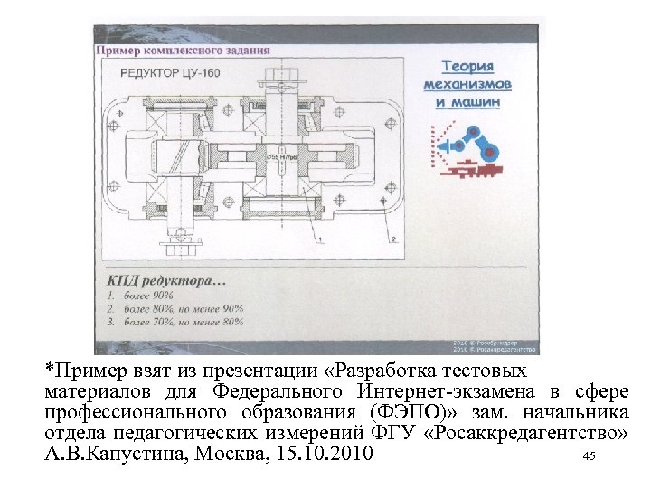 *Пример взят из презентации «Разработка тестовых материалов для Федерального Интернет-экзамена в сфере профессионального образования