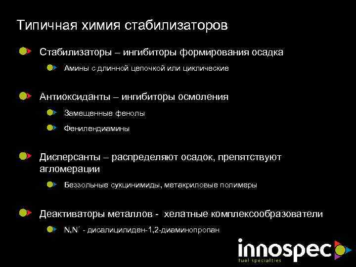 Типичная химия стабилизаторов Стабилизаторы – ингибиторы формирования осадка Амины с длинной цепочкой или циклические