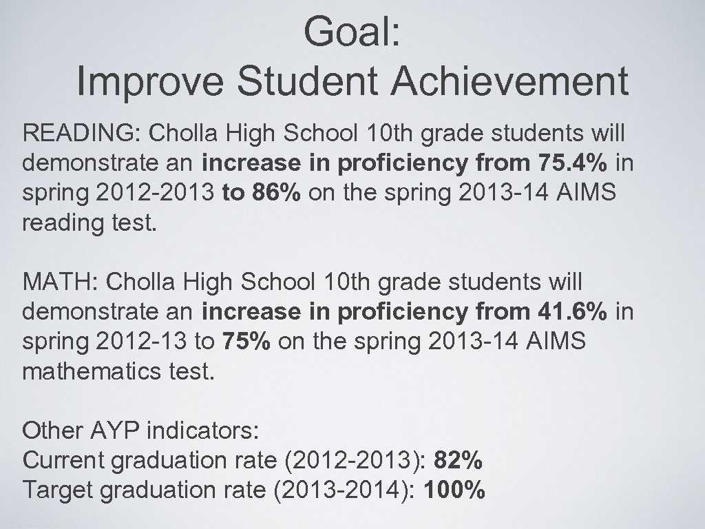 Goal: Improve Student Achievement READING: Cholla High School 10 th grade students will demonstrate