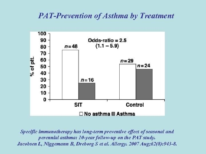 PAT-Prevention of Asthma by Treatment Specific immunotherapy has long-term preventive effect of seasonal and