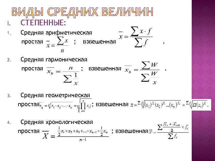 I. СТЕПЕННЫЕ: 1. Средняя арифметическая простая 2. 3. 4. ; взвешенная . Средняя гармоническая