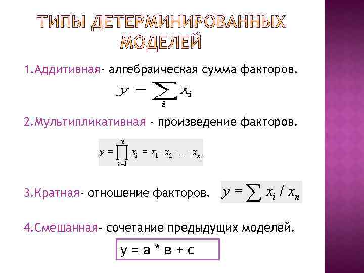 1. Аддитивная- алгебраическая сумма факторов. 2. Мультипликативная - произведение факторов. 3. Кратная- отношение факторов.