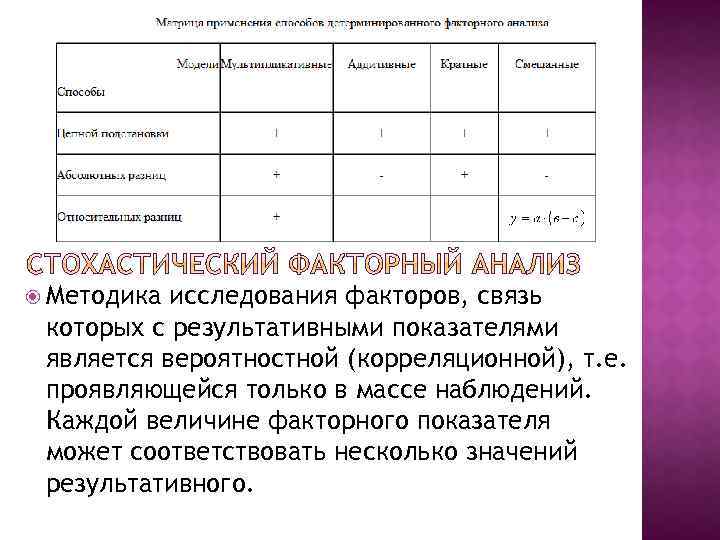  Методика исследования факторов, связь которых с результативными показателями является вероятностной (корреляционной), т. е.