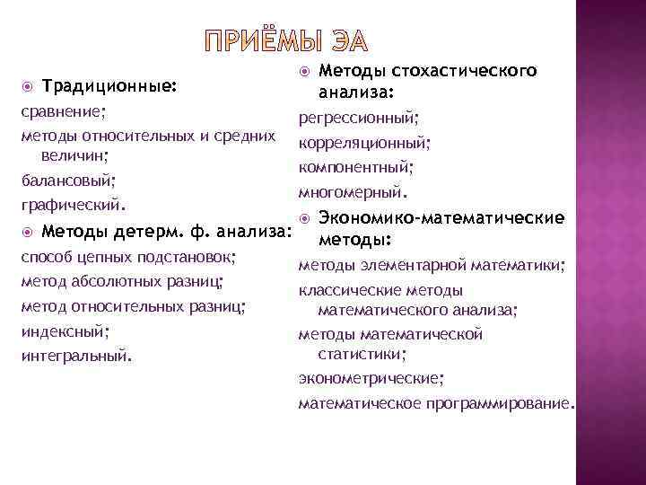  Традиционные: сравнение; методы относительных и средних величин; балансовый; графический. Методы детерм. ф. анализа: