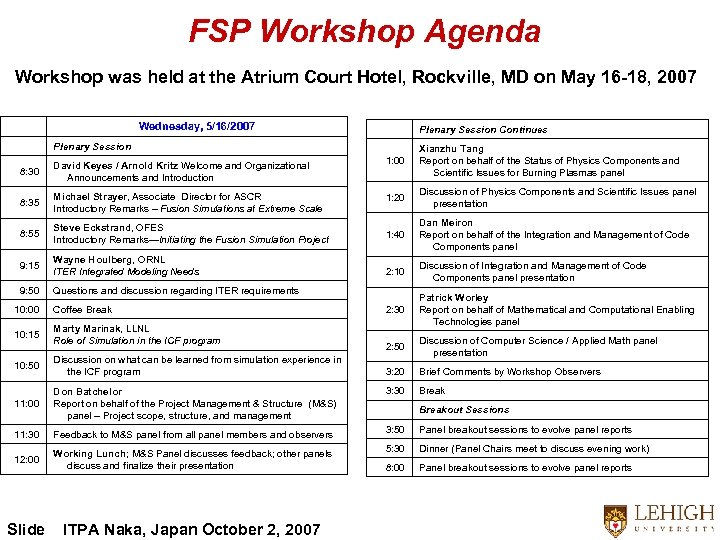 FSP Workshop Agenda Workshop was held at the Atrium Court Hotel, Rockville, MD on