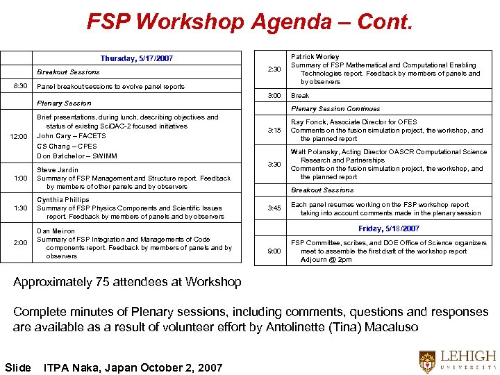 FSP Workshop Agenda – Cont. 8: 30 12: 00 2: 30 Patrick Worley Summary