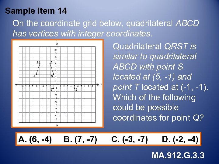 Sample Item 14 On the coordinate grid below, quadrilateral ABCD has vertices with integer