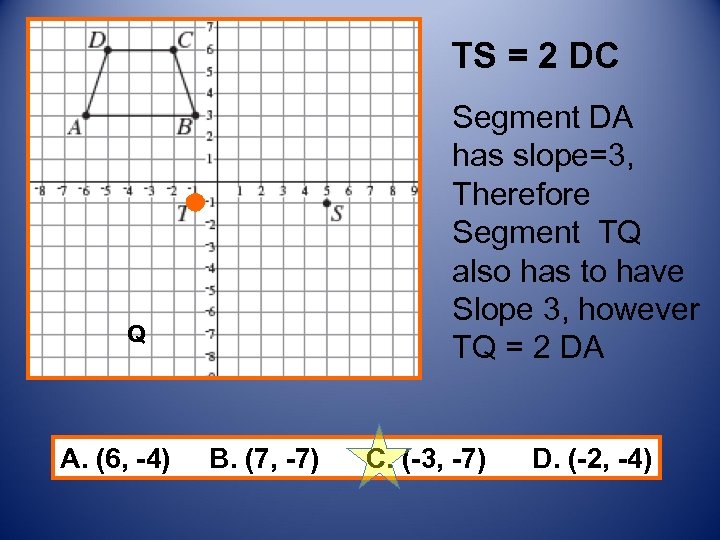 TS = 2 DC Segment DA has slope=3, Therefore Segment TQ also has to