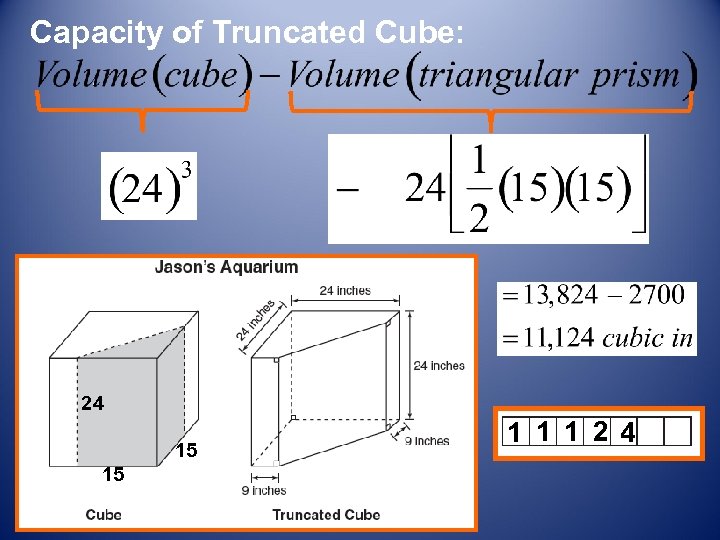 Capacity of Truncated Cube: 24 15 15 1 1 1 2 4 