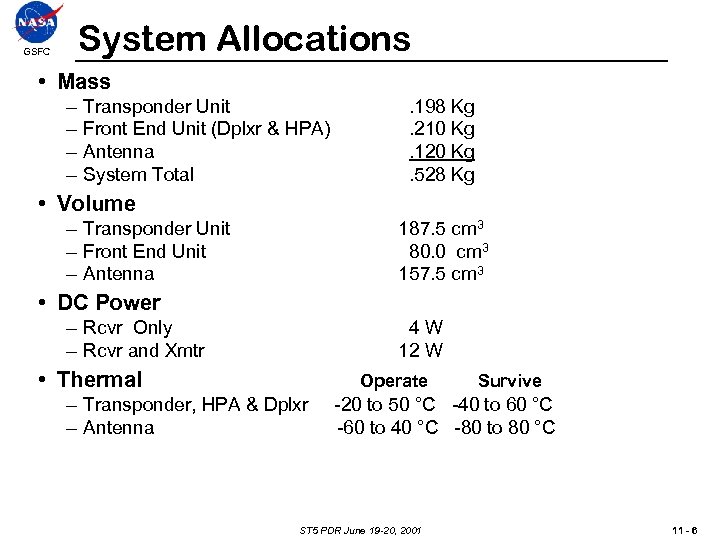 System Allocations GSFC • Mass – – Transponder Unit Front End Unit (Dplxr &