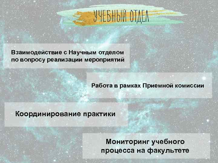 Взаимодействие с Научным отделом по вопросу реализации мероприятий Работа в рамках Приемной комиссии Координирование