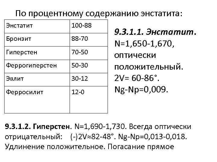 По процентному содержанию энстатита: Энстатит 100 -88 Бронзит 88 -70 Гиперстен 70 -50 Феррогиперстен
