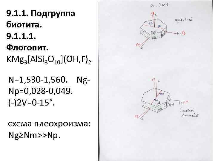 9. 1. 1. Подгруппа биотита. 9. 1. 1. 1. Флогопит. KMg 3[Al. Si 3