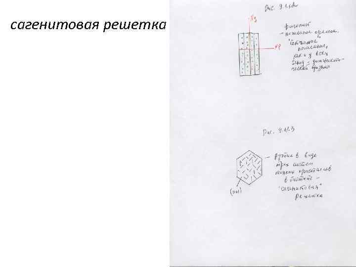 сагенитовая решетка 