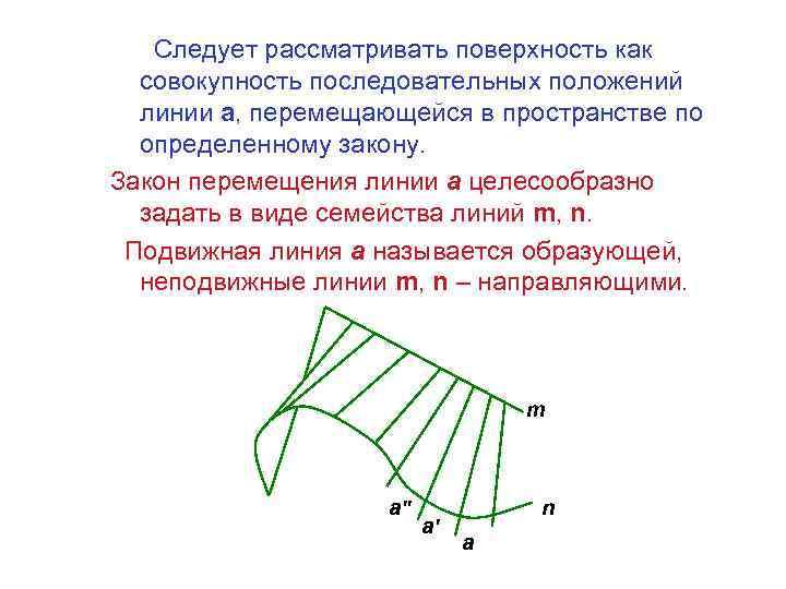 Следует рассматривать поверхность как совокупность последовательных положений линии a, перемещающейся в пространстве по определенному