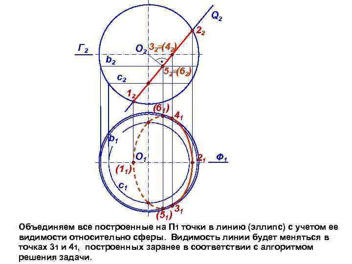 Сечение сферы плоскостью нахождение недостающих проекций точек на изображении сферы