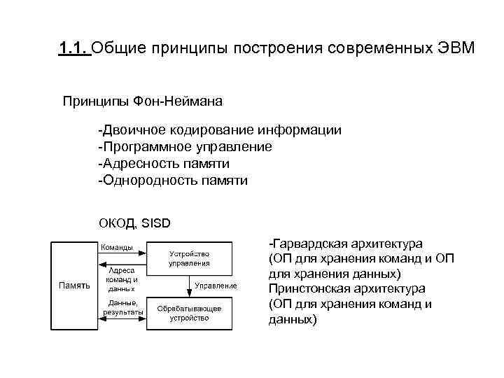 Принципы эвм. Принципы построения современных ЭВМ. Принципы построения Неймана построения ЭВМ. Принципы фон Неймана построения ЭВМ. Общие принципы построения сетей ЭВМ.