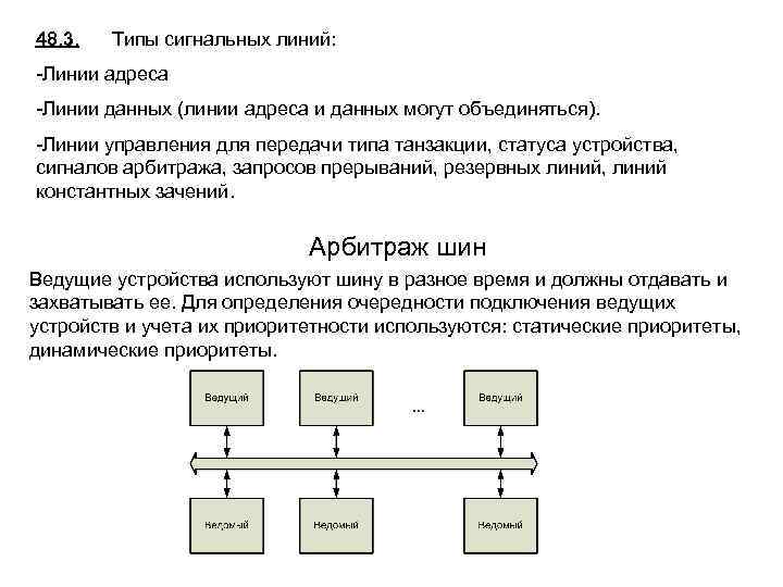 Управляемые линии