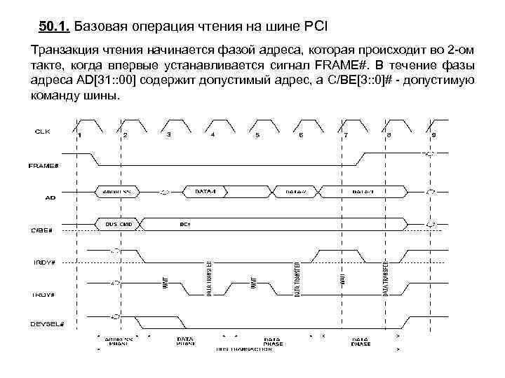 50. 1. Базовая операция чтения на шине PCI Транзакция чтения начинается фазой адреса, которая