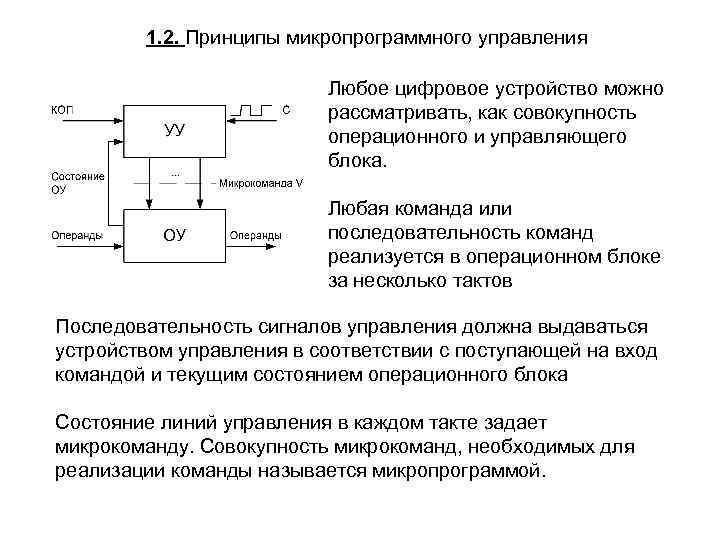 1. 2. Принципы микропрограммного управления Любое цифровое устройство можно рассматривать, как совокупность операционного и