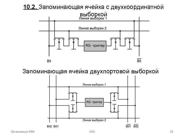 10. 2. Запоминающая ячейка с двухкоординатной выборкой Запоминающая ячейка двухпортовой выборкой Организация ЭВМ ИУ