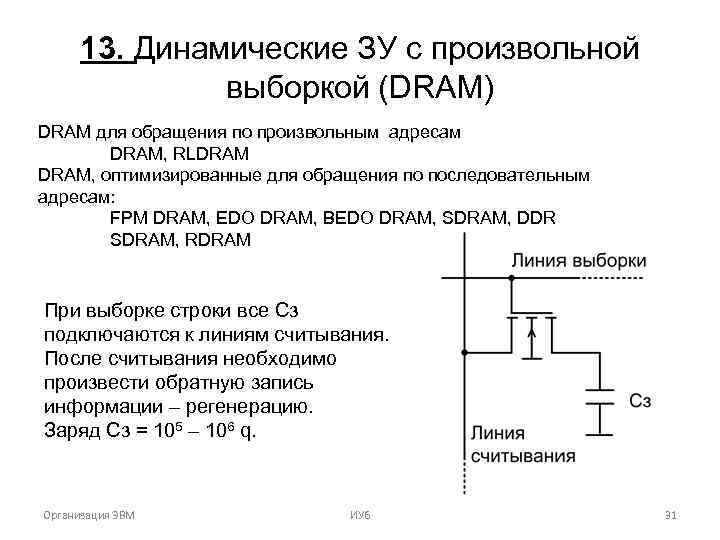 13. Динамические ЗУ с произвольной выборкой (DRAM) DRAM для обращения по произвольным адресам DRAM,