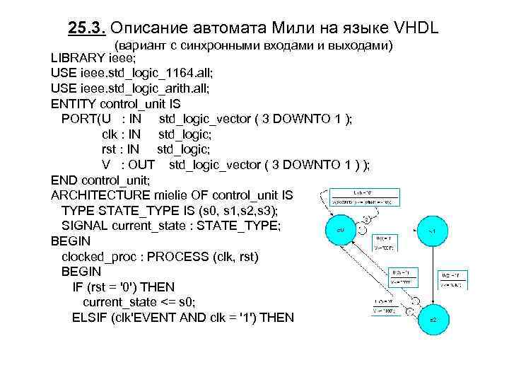 25. 3. Описание автомата Мили на языке VHDL (вариант с синхронными входами и выходами)