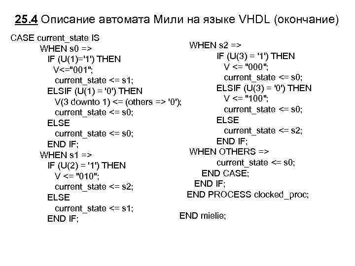 25. 4 Описание автомата Мили на языке VHDL (окончание) CASE current_state IS WHEN s