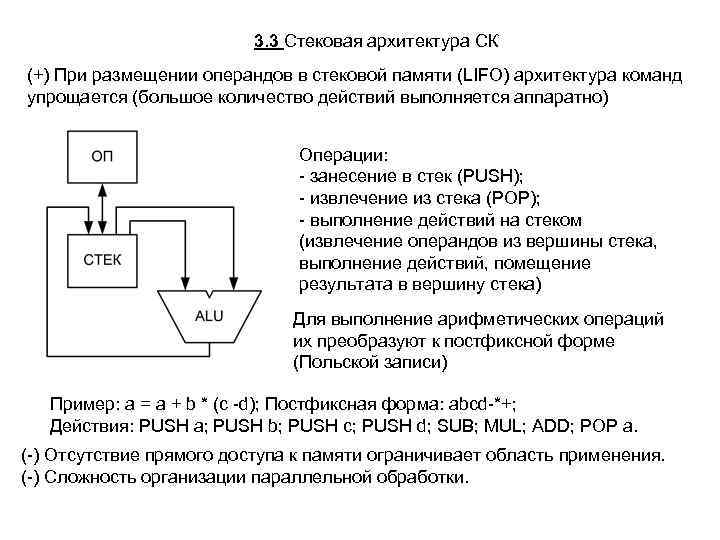 3. 3 Стековая архитектура СК (+) При размещении операндов в стековой памяти (LIFO) архитектура