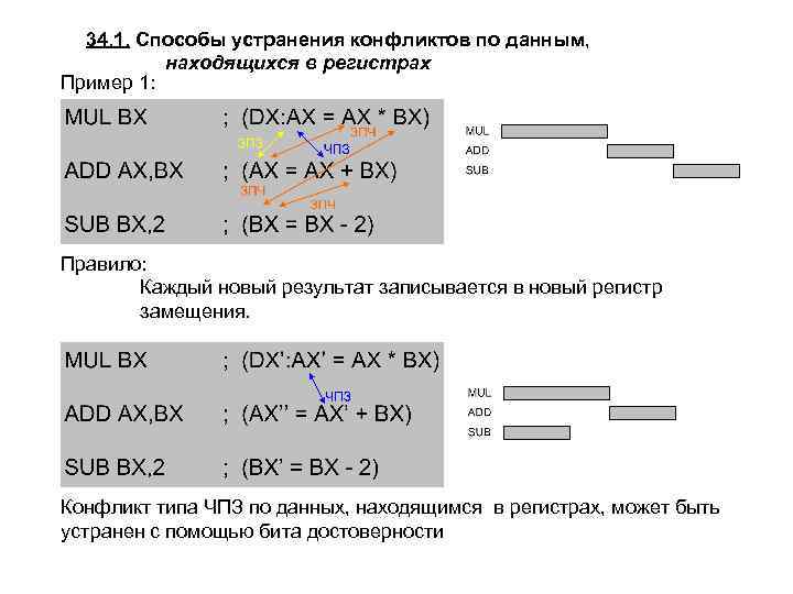 34. 1. Способы устранения конфликтов по данным, находящихся в регистрах Пример 1: Правило: Каждый