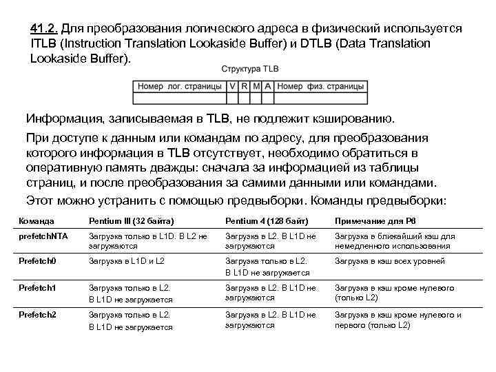 41. 2. Для преобразования логического адреса в физический используется ITLB (Instruction Translation Lookaside Buffer)