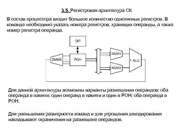3. 5. Регистровая архитектура СК В состав процессора входит большое количество однотипных регистров. В