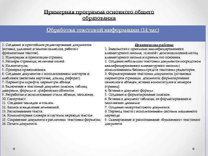 Примерная программа основного общего образования Обработка текстовой информации (14 час) 1. Создание и простейшее