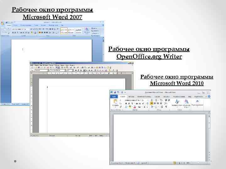 Рабочее окно программы Microsoft Word 2007 Рабочее окно программы Open. Office. org Writer Рабочее