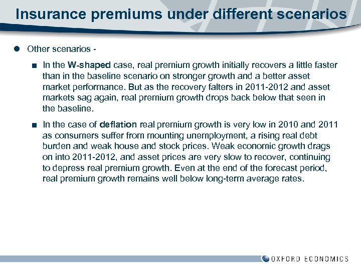 Insurance premiums under different scenarios l Other scenarios ■ In the W-shaped case, real