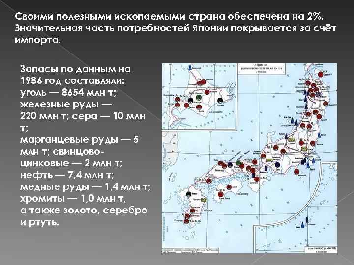 Своими полезными ископаемыми страна обеспечена на 2%. Значительная часть потребностей Японии покрывается за счёт