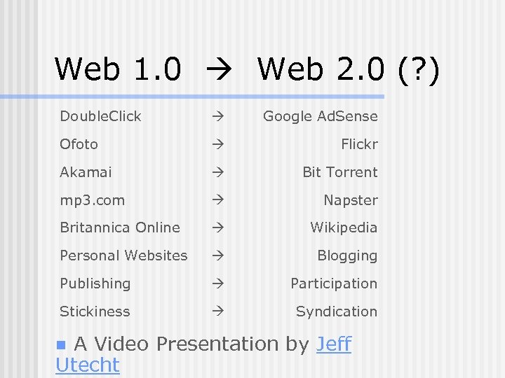 Web 1. 0 Web 2. 0 (? ) Double. Click Google Ad. Sense Ofoto