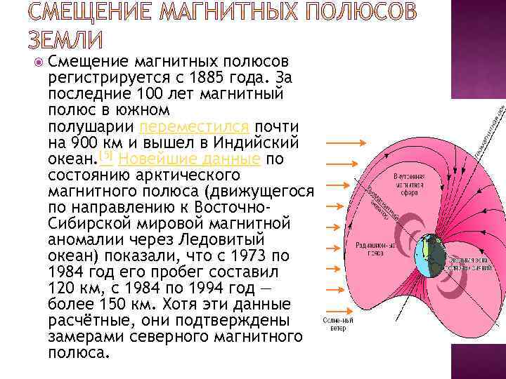  Смещение магнитных полюсов регистрируется с 1885 года. За последние 100 лет магнитный полюс