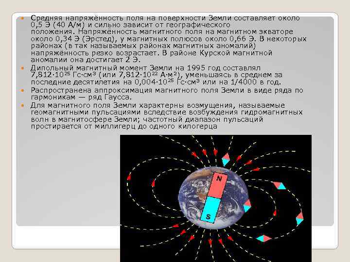 Горизонтальная составляющая земного магнитного поля