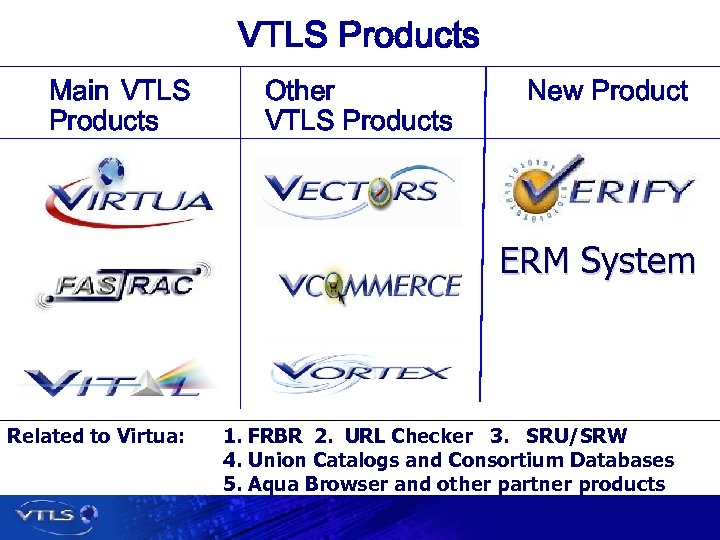 VTLS Products Main VTLS Products Other VTLS Products New Product ERM System Related to