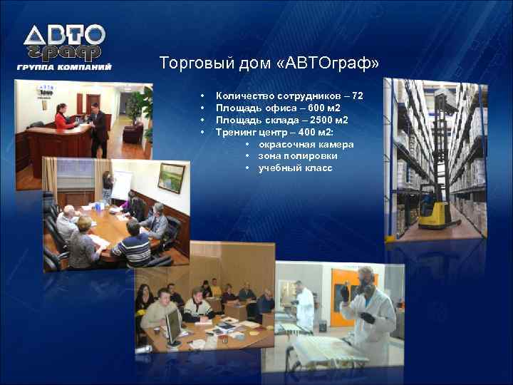 Торговый дом «АВТОграф» • • Количество сотрудников – 72 Площадь офиса – 600 м